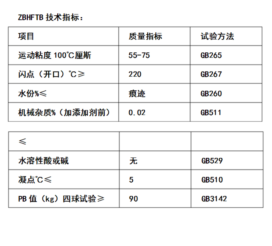托輪油圖片.jpg 托輪油圖片.jpg